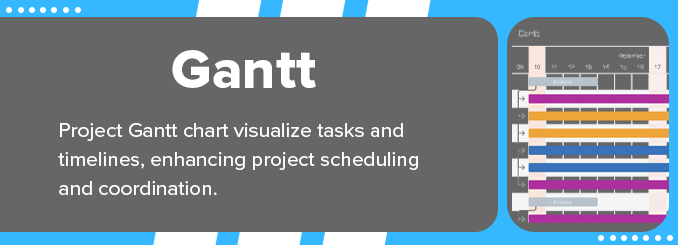 Gantt