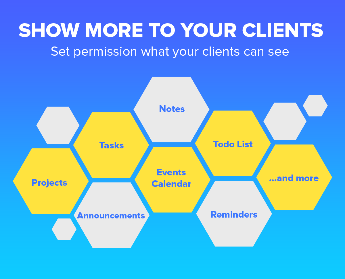 Experience The Best Features Ever